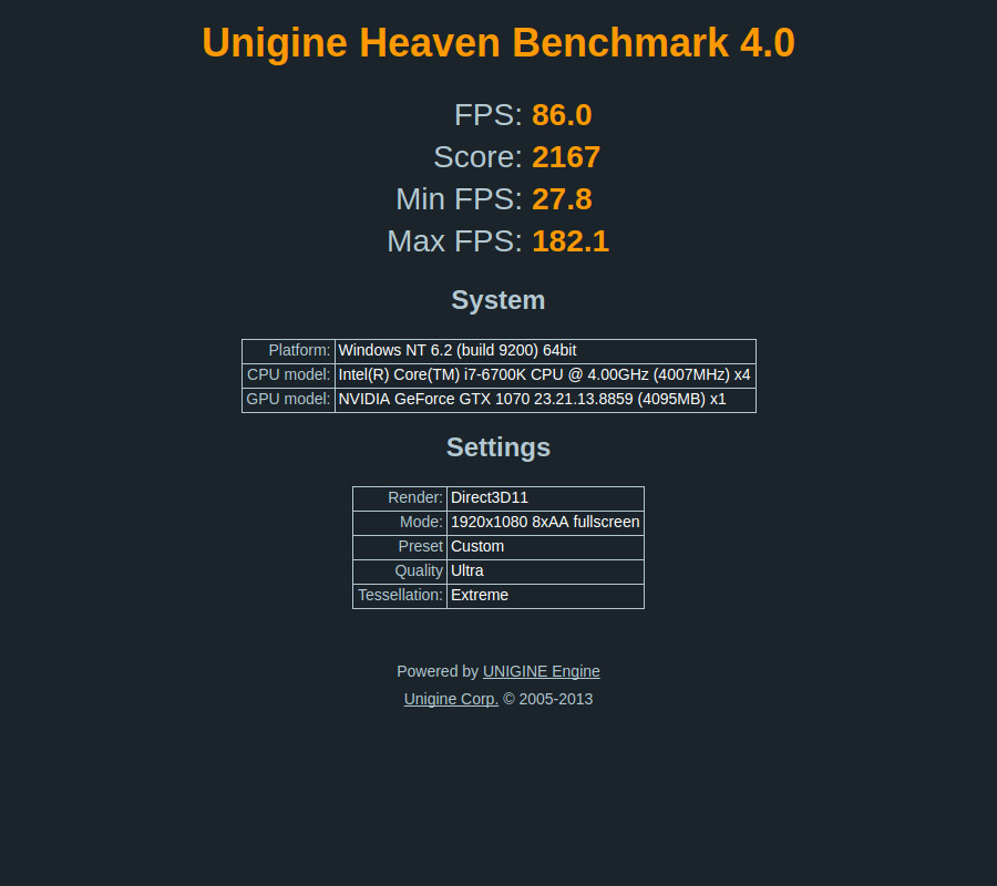 Heaven - DirectX11