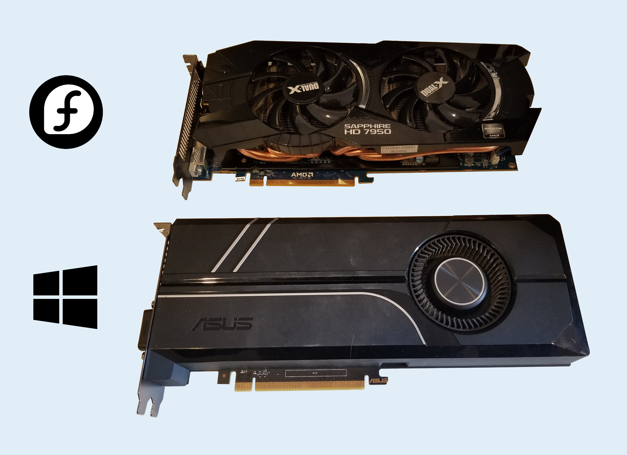 the first GPU will be used by Fedora, the second one will be given to the Windows VM