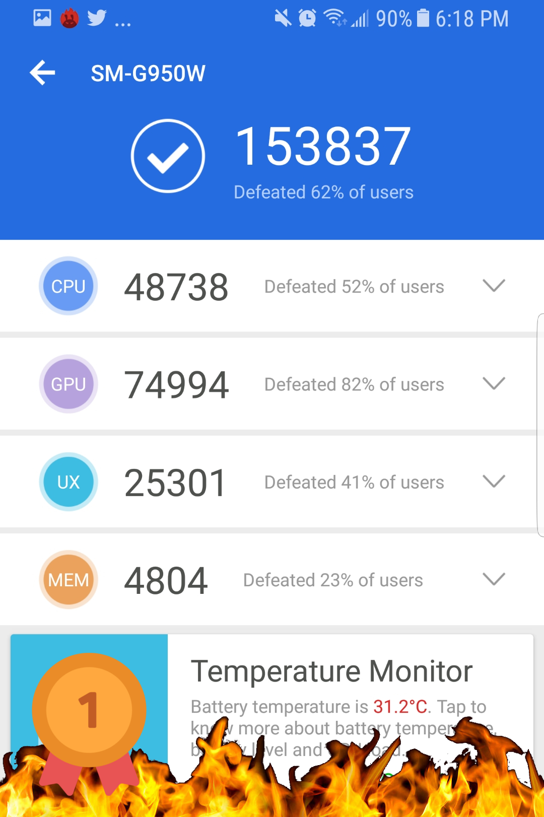 best score for ambient temperatures