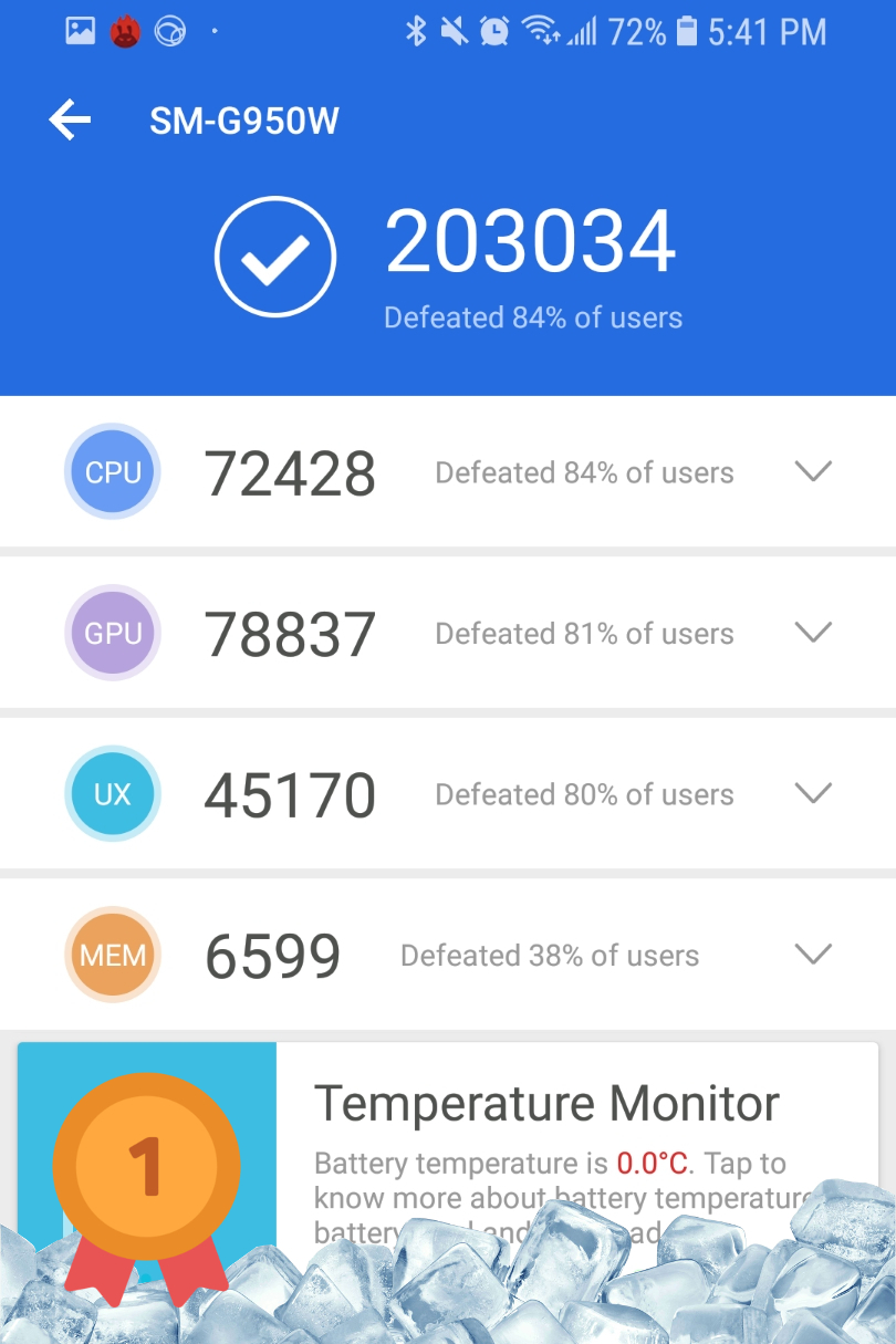best score on ice: with Android Oreo, the S8 scored 203034 high