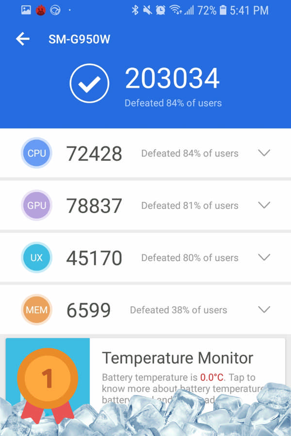 best score on ice: with Android Oreo, the S8 scored 203034 high