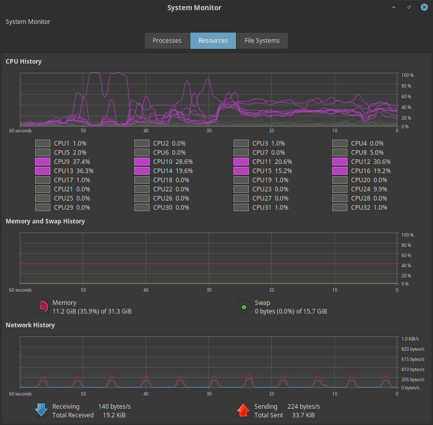 Threadripper in Action (Fedora 29)