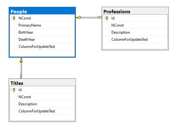 tables.jpg (25.92 kb)